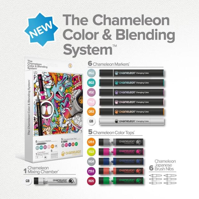 Chameleon Blending Sets