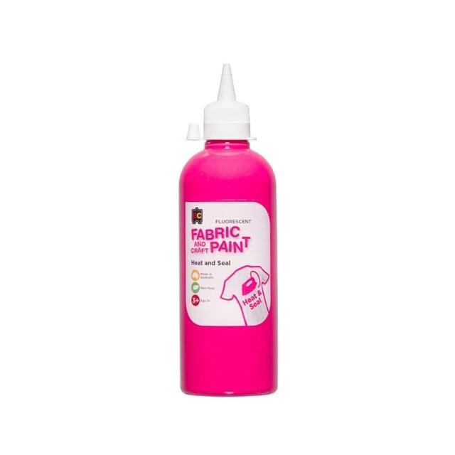 Fabric Paints