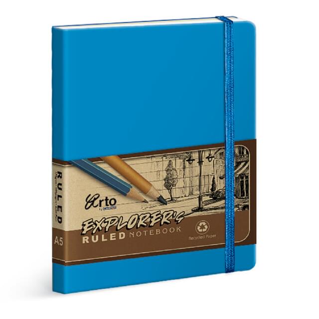 Explorer Notebooks