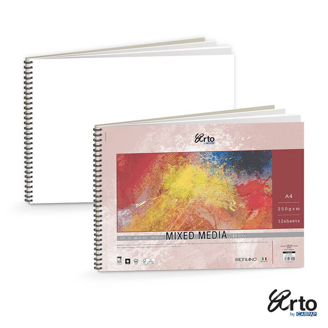 Arto F Series Multi Media Pads