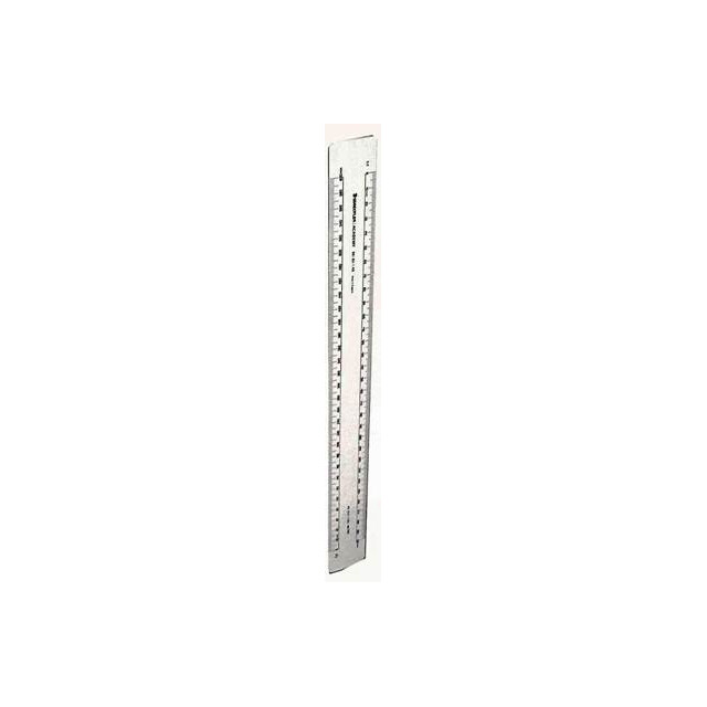 Rulers - Scale & Safety