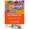 MIXP250A3