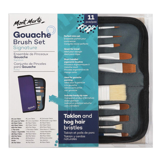 Gouache Brushes