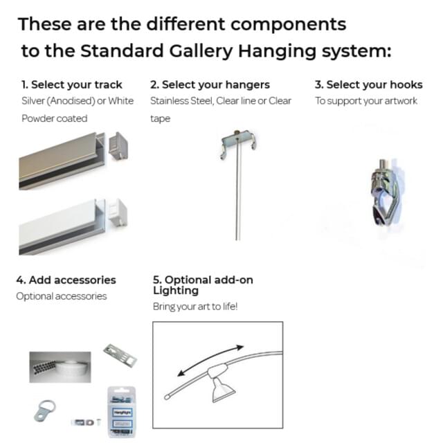 Gallery Hanging Display System